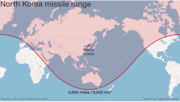 Il raggio di azione del supermissile nordcoreano
